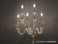 h_ATALIA-Euroluce-Lampadari-293846-rel63f87de6.jpg thumb image