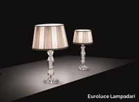 h_MIDHA-LG1-LP1-Euroluce-Lampadari-299232-rel55916f7c.jpg thumb image