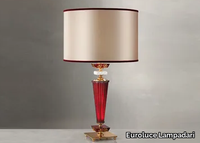 h_candlestick-euroluce-lampadari-293806-rela2fd8b84.jpg thumb image