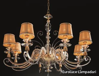 h_alicante-satin-l8-euroluce-lampadari-298917-rela9b92211.jpg thumb image