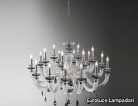h_atalia-euroluce-lampadari-293842-rel16adb1ea.jpg thumb image