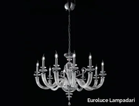 h_atalia-euroluce-lampadari-293844-rel2e8ec4a5.jpg thumb image