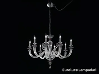 h_atalia-euroluce-lampadari-293845-rel7418d0dd.jpg thumb image