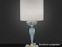 h_bora-lp1-euroluce-lampadari-351615-rel74922234.jpg thumb image