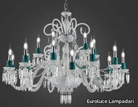 h_imperial-charm-color-euroluce-lampadari-589928-rel5977f880.jpg thumb image