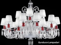 h_imperial-charm-color-shade-euroluce-lampadari-589932-rel861c8d01.jpg thumb image