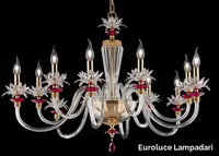 h_lily-l6-6-euroluce-lampadari-351573-reld7e028b.jpg thumb image