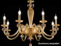 h_sheen-l8-euroluce-lampadari-351594-rel1441625b.jpg thumb image