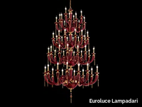 h_pendant-lamp-euroluce-lampadari-293873-rele6d73323.jpg thumb image