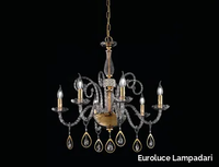 h_toochic-l6-euroluce-lampadari-s-r-l-293742-rel5cafb98e.jpg thumb image