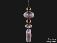 harmony-big-rosaline-pendant-lamp-euroluce-lampadari-589032-reld9bf7969.jpg thumb image