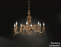 impero-l8-euroluce-lampadari-299182-rel7acd7026.jpg thumb image