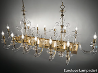 pendant-lamp-euroluce-lampadari-294143-rel59843061.jpg thumb image