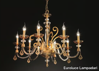 perseo-l8-euroluce-lampadari-302257-rel3a4f54a8.jpg thumb image