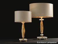 perseo-lg-lp-euroluce-lampadari-302259-rela913fc0.jpg thumb image