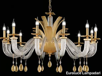 soar-l12-euroluce-lampadari-351546-rel7a0bd60f.jpg thumb image