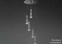 toochic-s5-3-euroluce-lampadari-293745-rel630a7bc8.jpg thumb image