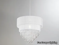 h_Fan-Europe-Lighting_TWIST_SffLoMZV.jpeg thumb image