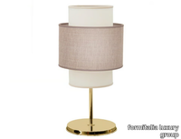 GIOTTO-Table-lamp-Formitalia-569876-rel69ffcbb5.jpg thumb image