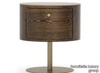 OVERSEAS-Bedside-table-Formitalia-394327-relceb8a7cd.jpg thumb image