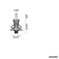 SOS_US_allegro-ritmico.png thumb image