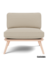 1710_spine-lounge-suite-chair_104-44807_oak-lacquered-grand-linen-natural-0024_v1 thumb image