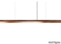 C3w-COPPER-GANTlights-589800-relcc283d83.png thumb image