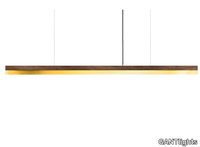 C3w-BRASS-GANTlights-589769-rel52b3212f.png thumb image
