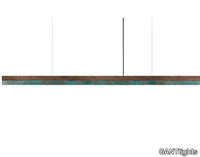C3w-OXIDISED-COPPER-GANTlights-589856-rel75d3c6a8.png thumb image