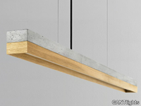 C1-OAK-GANTlights-171213-relc2e935d0.jpg thumb image