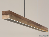 C1w-WALNUT-GANTlights-589879-relaf8e1ea.jpg thumb image