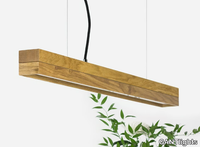 C2o-OAK-GANTlights-328837-rel4dba60ec.jpg thumb image