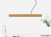 C2o-OAK-GANTlights-328837-rele3f038ee.jpg thumb image