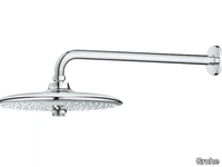 26459000-overhead-shower-grohe-339005-relfb289a6e.jpg thumb image