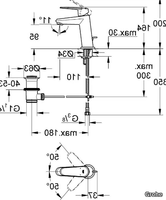 EURODISC-COSMOPOLITAN-SIZE-S-Washbasin-mixer-wit-Grohe-259386-dimcf5c61a5.jpg thumb image