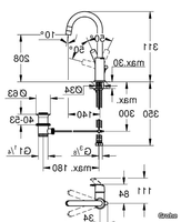 EUROSMART-SIZE-L-Washbasin-mixer-Grohe-263433-dimf17d961b.jpg thumb image