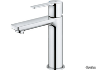 LINEARE-NEW-Washbasin-mixer-Grohe-303879-rel333d8f17.jpg thumb image