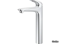 h_EUROSTYLE-SIZE-XL-Washbasin-mixer-Grohe-264272-rel39194a7a.jpg thumb image