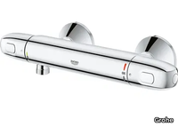 h_GROHTHERM-1000-NEW-Thermostatic-shower-mixer-Grohe-312267-relaaebc0f8.jpg thumb image