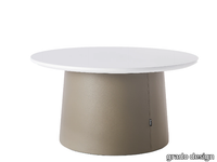 fungo-kid-kids-table-grado-design-furnitures-co-592916-rel839f2796.jpg thumb image