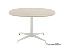 CIVIC-Oval-table-Herman-Miller-433283-rela81521df.jpg thumb image