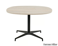 CIVIC-Oval-table-Herman-Miller-433283-relda9e059f.jpg thumb image