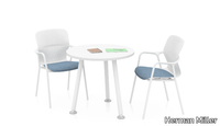 MEMO-Round-table-Herman-Miller-428466-rel1ac46df2.jpg thumb image