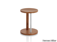 low-stool-herman-miller-428900-rel8f56f1a0.jpg thumb image