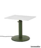 OE1-Sit_To_Stand_Desk-R-Studio_White-Olive-DOWN_460x540_crop_center.jpg thumb image