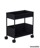 OE1_Trolley_W-DS-Black_460x540_crop_center.jpg thumb image