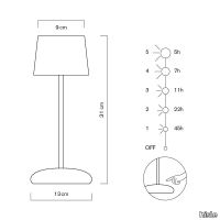 arturo-schema.jpg thumb image