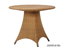 AMARI-Round-table-JANUS-et-Cie-531802-rel9ea4b0ca.jpg thumb image