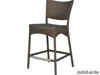 AMARI-Stool-with-back-JANUS-et-Cie-531810-rel564d56a.jpg thumb image