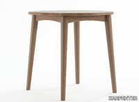 GRASSHOPPER-Round-table-KARPENTER-513722-relaa00972e.jpg thumb image